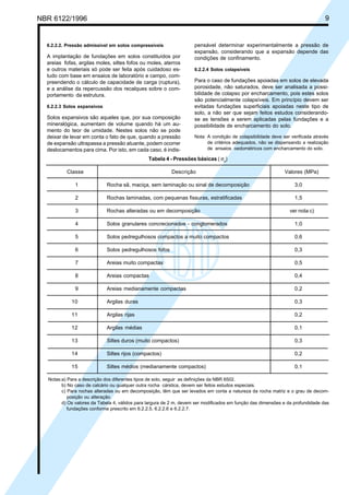 NBR 6122/1996 9
6.2.2.2. Pressão admissível em solos compressíveis
A implantação de fundações em solos constituídos por
areias fofas, argilas moles, siltes fofos ou moles, aterros
e outros materiais só pode ser feita após cuidadoso es-
tudo com base em ensaios de laboratório e campo, com-
preendendo o cálculo de capacidade de carga (ruptura),
e a análise da repercussão dos recalques sobre o com-
portamento da estrutura.
6.2.2.3 Solos expansivos
Solos expansivos são aqueles que, por sua composição
mineralógica, aumentam de volume quando há um au-
mento do teor de umidade. Nestes solos não se pode
deixar de levar em conta o fato de que, quando a pressão
de expansão ultrapassa a pressão atuante, podem ocorrer
deslocamentos para cima. Por isto, em cada caso, é indis-
pensável determinar experimentalmente a pressão de
expansão, considerando que a expansão depende das
condições de confinamento.
6.2.2.4 Solos colapsíveis
Para o caso de fundações apoiadas em solos de elevada
porosidade, não saturados, deve ser analisada a possi-
bilidade de colapso por encharcamento, pois estes solos
são potencialmente colapsíveis. Em princípio devem ser
evitadas fundações superficiais apoiadas neste tipo de
solo, a não ser que sejam feitos estudos considerando-
se as tensões a serem aplicadas pelas fundações e a
possibilidade de encharcamento do solo.
Nota: A condição de colapsibilidade deve ser verificada através
de critérios adequados, não se dispensando a realização
de ensaios oedométricos com encharcamento do solo.
Tabela 4 - Pressões básicas ( σo
)
Classe Descrição Valores (MPa)
1 Rocha sã, maciça, sem laminação ou sinal de decomposição 3,0
2 Rochas laminadas, com pequenas fissuras, estratificadas 1,5
3 Rochas alteradas ou em decomposição ver nota c)
4 Solos granulares concrecionados - conglomerados 1,0
5 Solos pedregulhosos compactos a muito compactos 0,6
6 Solos pedregulhosos fofos 0,3
7 Areias muito compactas 0,5
8 Areias compactas 0,4
9 Areias medianamente compactas 0,2
10 Argilas duras 0,3
11 Argilas rijas 0,2
12 Argilas médias 0,1
13 Siltes duros (muito compactos) 0,3
14 Siltes rijos (compactos) 0,2
15 Siltes médios (medianamente compactos) 0,1
Notas:a) Para a descrição dos diferentes tipos de solo, seguir as definições da NBR 6502.
b) No caso de calcário ou qualquer outra rocha cárstica, devem ser feitos estudos especiais.
c) Para rochas alteradas ou em decomposição, têm que ser levados em conta a natureza da rocha matriz e o grau de decom-
posição ou alteração.
d) Os valores da Tabela 4, válidos para largura de 2 m, devem ser modificados em função das dimensões e da profundidade das
fundações conforme prescrito em 6.2.2.5, 6.2.2.6 e 6.2.2.7.
Cópia não autorizada
 