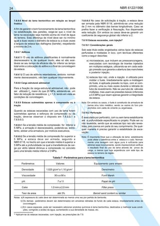 Cópia não autorizada

NBR 6122/1996

24

7.8.9.6 Nível da lama bentonítica em relação ao lençol
freático

A fim de garantir o bom funcionamento da lama bentonítica
na estabilização das paredes, exige-se que o nível da
lama na escavação seja mantido acima do nível de água
do terreno. Esta diferença de nível deve ser no mínimo
igual a duas vezes o diâmetro da estaca ou a duas vezes
a largura da estaca tipo diafragma (barrete), respeitando
o mínimo de 2 m.
7.8.9.7 Aditivos
7.8.9.7.1 O uso de aditivos plastificantes é normalmente
desnecessário e, de qualquer modo, eles só são aceitáveis se seu tempo de eficácia não for inferior ao tempo
total entre a colocação do aditivo e o final da concretagem
da estaca.

7.8.9.9.3 No caso de solicitação à tração, a estaca deve
ser armada pela NBR 6118, admitindo-se uma redução
de 2 mm no diâmetro das barras longitudinais. Caso se
prefira fazer a verificação à fissuração, fica dispensada
esta redução. Em ambos os casos deve-se garantir um
coeficiente de segurança global não inferior a 2.
7.8.10 Estacas escavadas, com injeção9)
7.8.10.1 Considerações gerais

Sob este título estão englobados vários tipos de estacas
perfuradas e moldadas in loco, com técnicas diferentes
como a seguir descritas:
a) microestacas, que incluem as pressoancoragens,
executadas com tecnologia de tirantes injetados
em múltiplos estágios, utilizando-se em cada estágio pressão que garanta a abertura das manchetes
e posterior injeção;

7.8.9.7.2 O uso de aditivos retardadores, embora normalmente desnecessário, não tem qualquer inconveniente.

b) estacas tipo raiz, onde a injeção é utilizada para
moldar o fuste. Imediatamente após a moldagem
do fuste, é aplicada pressão no topo, com ar comprimido, uma ou mais vezes durante a retirada do
tubo de revestimento. Não se usa tubo de válvulas
múltiplas, mas usam-se pressões baixas (inferiores
a 0,5 MPa) que visam apenas garantir a integridade
da estaca.

7.8.9.8 Carga estrutural admissível

Para a fixação da carga estrutural admissível, não pode
ser utilizado fck maior do que 20 MPa, adotando-se um
fator de redução de resistência γc = 1,9, tendo em vista as
condições de concretagem.
7.8.9.9 Estacas submetidas apenas à compressão ou à
tração

Quando as estacas escavadas com uso de lama forem
submetidas apenas a esforços de compressão ou de
tração, deve-se observar o disposto em 7.8.9.9.1 a
7.8.9.9.3.
7.8.9.9.1 Se a tensão média de compressão for inferior a
5 MPa, a armação é desnecessária, podendo-se, entretanto, adotar uma armadura, por motivos executivos.
7.8.9.9.2 Se a tensão média de compressão for superior a
5 MPa, a estaca deve ser armada, segundo a
NBR 6118, no trecho em que a tensão média é superior a
5 MPa até a profundidade na qual a transferência de carga por atrito lateral diminua a compressão no concreto
para uma tensão média inferior a 5 MPa.

Nota: Em ambos os casos, o fuste é constituído de armadura de
barras e/ou tubo metálico, sendo os vazios do furo preenchidos com calda de cimento ou argamassa.
7.8.10.2 Perfuração

É executada por perfuratriz, com ou sem lama estabilizante
até a profundidade especificada no projeto. Pode ser ou
não revestida, sendo que as estacas tipo raiz são revestidas, pelo menos em parte do seu comprimento. De qualquer maneira é preciso garantir a estabilidade da escavação.
Nota: É importante frisar que a utilização de lama estabilizante
pode afetar a aderência entre a estaca e o solo. Normalmente uma lavagem com água pura é suficiente para
eliminar esse inconveniente, sendo imprescindível verificar
o resultado final do uso da lama através de prova de
carga, a menos que haja experiência com este tipo de
estaca no terreno da região.

Tabela 7 - Parâmetros para a lama bentonítica
Parâmetros

Valores

Equipamento para ensaio

Densidade

1,025 g/cm3 a 1,10 g/cm3

Densímetro

Viscosidade

30 s a 90 s

Funil Marsh

pH
Cake
Teor de areia

7 a 11

Papel de pH

1,0 mm a 2,0 mm

Filter press

até 3%

Baroid sand content ou similar

Notas: a)A espessura do cake deve ser determinada ao menos uma vez por partida de bentonita.
b) Os demais parâmetros devem ser determinados em amostras retiradas do fundo de cada estaca, imediatamente antes da
concretagem.
c) Em casos especiais, pode ser necessário adicionar produtos químicos à lama bentonítica, destinados a melhorar suas condições, corrigindo a acidez da água, aumentando a sua densidade de massa, etc.
9)

Aplicam-se às estacas escavadas, com injeção, as prescrições de 7.9.

 