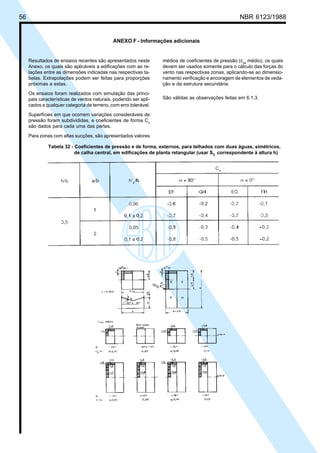 Cópia não autorizada
56                                                                                                   NBR 6123/1988


                                             ANEXO F - Informações adicionais


     Resultados de ensaios recentes são apresentados neste        médios de coeficientes de pressão (cpe médio), os quais
     Anexo, os quais são aplicáveis a edificações com as re-      devem ser usados somente para o cálculo das forças do
     lações entre as dimensões indicadas nas respectivas ta-      vento nas respectivas zonas, aplicando-se ao dimensio-
     belas. Extrapolações podem ser feitas para proporções        namento verificação e ancoragem de elementos de veda-
     próximas a estas.                                            ção e da estrutura secundária.
     Os ensaios foram realizados com simulação das princi-
     pais características de ventos naturais, podendo ser apli-   São válidas as observações feitas em 6.1.3.
     cados a qualquer categoria de terreno, com erro tolerável.
     Superfícies em que ocorrem variações consideráveis de
     pressão foram subdivididas, e coeficientes de forma Ce
     são dados para cada uma das partes.
     Para zonas com altas sucções, são apresentados valores

              Tabela 32 - Coeficientes de pressão e de forma, externos, para telhados com duas águas, simétricos,
                          de calha central, em edificações de planta retangular (usar S2 correspondente à altura h)
 