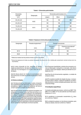 NBR 6136/1994 3
Tabela 1 - Dimensões padronizadas
Dimensões Dimensões padronizadas (mm)
nominais Designação
(cm) Largura Altura Comprimento
20 x 20 x 40 190 190 390
M-20
20 x 20 x 20 190 190 190
15 x 20 x 40 140 190 390
M-15
15 x 20 x 20 140 190 190
Tabela 2 - Espessura mínima das paredes dos blocos
Designação Paredes longitudinais(A)
Paredes transversais
Paredes(A)
Espessura equivalente(B)
(mm) (mm) (mm/m)
M-15 25 25 188
M-20 32 25 188
(A)
Média das medidas das três paredes tomadas no ponto mais estreito.
(B)
Soma das espessuras de todas as paredes transversais aos blocos (em mm), dividida pelo comprimento nominal do bloco (em me-
tros lineares).
4.4.3 Pequenas imperfeições, próprias dos processos nor-
mais de fabricação, transporte ou manuseio, não devem
constituir motivo para rejeição, desde que atendam às con-
dições de 4.4.2.
4.4.4 Para fins de fornecimentos regulados, a unidade de
compra é o bloco.
4.4.5 Por ocasião do pedido de cotação de preço, o compra-
dor deve indicar a classe, a classe de resistência, as dimen-
sões dos blocos e outras condições particulares, bem como
o local da entrega.
5 Condições específicas
A amostra submetida aos ensaios, conforme as NBR 7184,
NBR 12117 e NBR 12118, deve atender aos limites especi-
ficados em 5.1 a 5.4.
5.1 A resistência à compressão característica (fbk
) deve
ser conforme a Tabela 3.
5.2 A umidade de qualquer um dos blocos ensaiados, para
ambas as classes, deve ser conforme a Tabela 4.
4.3.3 A menor dimensão do furo, atendidas as demais
exigências desta Norma, não deve ser inferior a 8 cm para
o bloco de 14 cm de largura e 12 cm para o bloco de 19 cm
de largura.
4.3.4 Os blocos devem ter mísulas de acomodação com
raio mínimo de 2 cm entre as paredes longitudinais e trans-
versais.
4.4 Outras condições
4.4.1 Os blocos devem ser fabricados, curados, transporta-
dos e identificados pelo fabricante, segundo os seus lotes,
procedência, classe e classe de resistência, de forma a
cumprir e garantir as exigências desta Norma.
4.4.2 Os blocos devem apresentar aspecto homogêneo, ser
compactos, ter arestas vivas e ser livres de trincas ou ou-
tras imperfeições, que possam prejudicar o seu assentamen-
to ou afetar a resistência e a durabilidade da construção,
não sendo permitida qualquer pintura que os oculte. Somente
os blocos da classe BE podem apresentar superfície áspe-
ra, desde que homogênea, para facilitar a aderência do re-
vestimento. Os blocos destinados à alvenaria aparente não
devem apresentar imperfeições nas faces expostas.
Cópia não autorizada
 