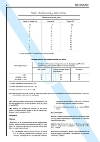 4 NBR 6136/1994
5.3 A absorção de água determinada, em qualquer um dos
blocos ensaiados e para ambas as classes, deve ser menor
ou igual a 10%.
5.4 A retração por secagem de qualquer um dos blocos
ensaiados para ambas as classes, na fase de qualificação,
deve ser menor ou igual a 0,065%.
6 Inspeção
6.1 Lotes
Todos os blocos de um fornecimento devem ser separados
em lotes e submetidos ao controle de aceitação. Os lotes
devem ser constituídos a critério do comprador, sendo satis-
feitas as seguintes condições:
a) o lote deve ser formado por um conjunto de blocos
com as mesmas características, produzido sob as
mesmas condições e com os mesmos materiais,
competindo ao fornecedor na entrega a indicação
dos blocos que atendam a estes requisitos;
b) nenhum lote pode constituir-se de mais de 100000
blocos.
6.2 Amostragem
6.2.1 De cada lote perfeitamente definido, devem ser retira-
dos, ao acaso, blocos inteiros que constituirão a amostra
para efeito de ensaios.
6.2.2 Quando o fornecedor estiver em fase de qualificação
perante o comprador, a amostra deve ser composta confor-
me a Tabela 5.
6.2.3 Quando o fornecedor já tiver cumprido a fase de qua-
lificação perante o comprador, a amostra deve ser composta
conforme a Tabela 6.
Tabela 3 - Requisitos para fbk,est.
- Valores mínimos
Valores mínimos de fbk
(MPa)
Classe de resistência Classe AE Classe BE
4,5 _(A)
4,5
6 6 6
7 7 7
8 8 8
9 9 9
10 10 10
11 11 11
12 12 12
13 13 13
14 14 14
15 15 15
16 16 16
(A)
Classe de resistência não permitida para blocos classe AE.
Tabela 4 - Valores máximos de umidade dos blocos
Umidade máxima em porcentagem do valor da absorção para diferentes
Retração linear (%) condições de umidade relativa do ar no local de utilização
Local úmido (A)
Local de umidade relativa Local árido (C)
intermediária (B)
≤ 0,03 45 40 35
> 0,030 a ≤ 0,045 40 35 30
> 0,045 a ≤ 0,065 35 30 25
(A)
Umidade relativa anual média superior a 75%.
(B)
Umidade relativa anual média entre 50% e 75%.
(C)
Umidade relativa anual média inferior a 50%.
Nota: Se o fornecedor não estiver em fase de qualificação, o valor de retração linear a ser assumido para os blocos deve ser a média dos
valores obtidos na última fase de qualificação.
Cópia não autorizada
 