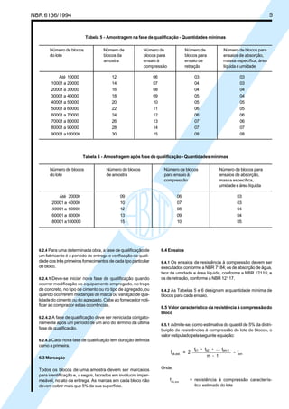 NBR 6136/1994 5
Tabela 5 - Amostragem na fase de qualificação - Quantidades mínimas
Número de blocos Número de Número de Número de Número de blocos para
do lote blocos da blocos para blocos para ensaios de absorção,
amostra ensaio à ensaio de massa específica, área
compressão retração líquida e umidade
Até 10000 12 06 03 03
10001 a 20000 14 07 04 03
20001 a 30000 16 08 04 04
30001 a 40000 18 09 05 04
40001 a 50000 20 10 05 05
50001 a 60000 22 11 06 05
60001 a 70000 24 12 06 06
70001 a 80000 26 13 07 06
80001 a 90000 28 14 07 07
90001 a100000 30 15 08 08
Tabela 6 - Amostragem após fase de qualificação - Quantidades mínimas
Número de blocos Número de blocos Número de blocos Número de blocos para
do lote de amostra para ensaio à ensaios de absorção,
compressão massa específica,
umidade e área líquida
Até 20000 09 06 03
20001 a 40000 10 07 03
40001 a 60000 12 08 04
60001 a 80000 13 09 04
80001 a100000 15 10 05
6.2.4 Para uma determinada obra, a fase de qualificação de
um fabricante é o período de entrega e verificação da quali-
dade dos três primeiros fornecimentos de cada tipo particular
de bloco.
6.2.4.1 Deve-se iniciar nova fase de qualificação quando
ocorrer modificação no equipamento empregado, no traço
de concreto, no tipo de cimento ou no tipo de agregado, ou
quando ocorrerem mudanças de marca ou variação de qua-
lidade do cimento ou do agregado. Cabe ao fornecedor noti-
ficar ao comprador estas ocorrências.
6.2.4.2 A fase de qualificação deve ser reiniciada obrigato-
riamente após um período de um ano do término da última
fase de qualificação.
6.2.4.3 Cada nova fase de qualificação tem duração definida
como a primeira.
6.3 Marcação
Todos os blocos de uma amostra devem ser marcados
para identificação e, a seguir, lacrados em invólucro imper-
meável, no ato da entrega. As marcas em cada bloco não
devem cobrir mais que 5% da sua superfície.
6.4 Ensaios
6.4.1 Os ensaios de resistência à compressão devem ser
executados conforme a NBR 7184; os de absorção de água,
teor de umidade e área líquida, conforme a NBR 12118; e
os de retração, conforme a NBR 12117.
6.4.2 As Tabelas 5 e 6 designam a quantidade mínima de
blocos para cada ensaio.
6.5 Valor característico da resistência à compressão do
bloco
6.5.1 Admite-se, como estimativa do quantil de 5% da distri-
buição de resistências à compressão do lote de blocos, o
valor estipulado pela seguinte equação:
f = 2
f + f + ... f
m - 1
- fbk,est.
b1 b2 bm-1
bm
Onde:
fbk,est.
= resistência à compressão caracterís-
tica estimada do lote
Cópia não autorizada
 