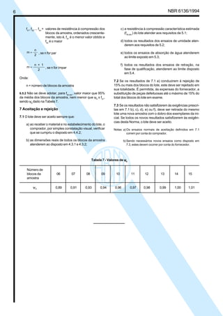 6 NBR 6136/1994
fb1
, fb2
... fbn
= valores de resistência à compressão dos
blocos da amostra, ordenados crescente-
mente, isto é, fb1
é o menor valor obtido e
fbn
é o maior
m
n
2
= , se n for par
m
n + 1
2
= , se n for ímpar
Onde:
n = número de blocos da amostra
6.5.2 Não se deve adotar, para fbk,est.
, valor maior que 85%
da média dos blocos da amostra, nem menor que ψ6
x fb1
,
sendo ψ6
dado na Tabela 7.
7 Aceitação e rejeição
7.1 O lote deve ser aceito sempre que:
a) ao receber o material e no estabelecimento do lote, o
comprador, por simples constatação visual, verificar
que se cumpriu o disposto em 4.4.2;
b) as dimensões reais de todos os blocos da amostra
atenderem ao disposto em 4.3.1 e 4.3.2;
c) a resistência à compressão característica estimada
(fbk,est.
) do lote atender aos requisitos de 5.1;
d) todos os resultados dos ensaios de umidade aten-
derem aos requisitos de 5.2;
e) todos os ensaios de absorção de água atenderem
ao limite exposto em 5.3;
f) todos os resultados dos ensaios de retração, na
fase de qualificação, atenderem ao limite disposto
em 5.4.
7.2 Se os resultados de 7.1 a) conduzirem à rejeição de
15% ou mais dos blocos do lote, este deve ser rejeitado em
sua totalidade. É permitida, às expensas do fornecedor, a
substituição de peças defeituosas até o máximo de 15% do
total dos blocos do lote em exame.
7.3 Se os resultados não satisfizerem às exigências prescri-
tas em 7.1 b), c), d), e) ou f), deve ser retirada do mesmo
lote uma nova amostra com o dobro dos exemplares da ini-
cial. Se todos os novos resultados satisfizerem às exigên-
cias desta Norma, o lote deve ser aceito.
Notas: a) Os ensaios normais de aceitação definidos em 7.1
correm por conta do comprador.
b) Sendo necessários novos ensaios como disposto em
7.3, estes devem ocorrer por conta do fornecedor.
Tabela 7 - Valores de ψψψψψ6
Número de
blocos da 06 07 08 09 10 11 12 13 14 15
amostra
ψ6 0,89 0,91 0,93 0,94 0,96 0,97 0,98 0,99 1,00 1,01
Cópia não autorizada
 