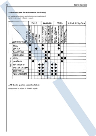 Cópia não autorizada
24                                                         NBR 6492/1994



     A-18 Quadro geral dos acabamentos (facultativo)

     Os acabamentos devem ser indicados num quadro geral
     conforme o modelo indicado a seguir:




     A-19 Quadro geral de áreas (facultativo)

     Pode constar no projeto ou em folha à parte.
 