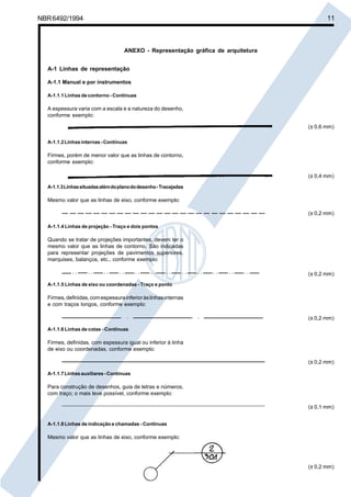 NBR6492/1994 11
(± 0,2 mm)
ANEXO - Representação gráfica de arquitetura
A-1 Linhas de representação
A-1.1 Manual e por instrumentos
A-1.1.1 Linhas de contorno - Contínuas
A espessura varia com a escala e a natureza do desenho,
conforme exemplo:
(± 0,6 mm)
A-1.1.2Linhasinternas-Contínuas
Firmes, porém de menor valor que as linhas de contorno,
conforme exemplo:
A-1.1.3Linhassituadasalémdoplanododesenho-Tracejadas
Mesmo valor que as linhas de eixo, conforme exemplo:
A-1.1.4 Linhas de projeção - Traço e dois pontos
Quando se tratar de projeções importantes, devem ter o
mesmo valor que as linhas de contorno. São indicadas
para representar projeções de pavimentos superiores,
marquises, balanços, etc., conforme exemplo:
. . . . . . . . . . . . . . . . . . . . . . . . (± 0,2 mm)
A-1.1.5 Linhas de eixo ou coordenadas - Traço e ponto
Firmes,definidas,comespessurainferioràslinhasinternas
e com traços longos, conforme exemplo:
. .
A-1.1.6 Linhas de cotas - Contínuas
Firmes, definidas, com espessura igual ou inferior à linha
de eixo ou coordenadas, conforme exemplo:
(± 0,2 mm)
A-1.1.7Linhasauxiliares-Contínuas
Para construção de desenhos, guia de letras e números,
com traço; o mais leve possível, conforme exemplo:
(± 0,1 mm)
A-1.1.8 Linhas de indicação e chamadas - Contínuas
Mesmo valor que as linhas de eixo, conforme exemplo:
(± 0,2 mm)
(± 0,2 mm)
(± 0,4 mm)
Cópia não autorizada
 