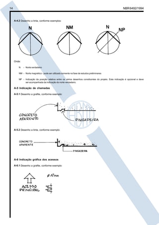 14 NBR6492/1994
A-4.2 Desenho a tinta, conforme exemplos:
Onde:
N - Norteverdadeiro
NM - Norte magnético - pode ser utilizado somente na fase de estudos preliminares
NP - Indicação da posição relativa entre os vários desenhos constituintes do projeto. Esta indicação é opcional e deve
ser acompanhada da indicação do norte verdadeiro.
A-5 Indicação de chamadas
A-5.1 Desenho a grafite, conforme exemplo:
A-5.2 Desenho a tinta, conforme exemplo:
A-6 Indicação gráfica dos acessos
A-6.1 Desenho a grafite, conforme exemplo:
Cópia não autorizada
 