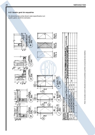 26 NBR6492/1994
A-21 Quadro geral de esquadrias
Os elementos das portas devem estar especificados num
quadro geral, conforme exemplos:
Nota:Asescalasaseremutilizadasdevempossibilitaraperfeitacompreensãodosdetalhes.
Cópia não autorizada
 