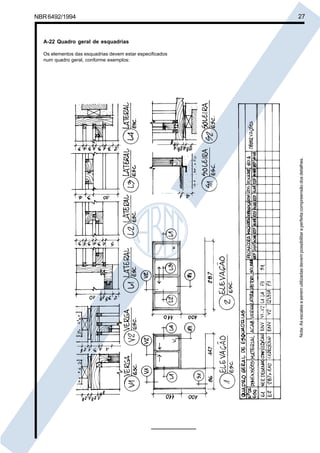 NBR6492/1994 27
A-22 Quadro geral de esquadrias
Os elementos das esquadrias devem estar especificados
num quadro geral, conforme exemplos:
Nota:Asescalasaseremutilizadasdevempossibilitaraperfeitacompreensãodosdetalhes.
Cópia não autorizada
 
