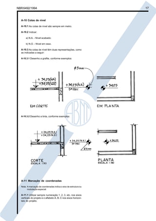 Cópia não autorizada

NBR 6492/1994

A-10 Cotas de nível
A-10.1 As cotas de nível são sempre em metro.
A-10.2 Indicar:
a) N.A. - Nível acabado;
b) N.O. - Nível em osso.
A-10.3 As cotas de nível têm duas representações, como
as indicadas a seguir:
A-10.3.1 Desenho a grafite, conforme exemplos:

A-10.3.2 Desenho a tinta, conforme exemplos:

A-11 Marcação de coordenadas
Nota: A marcação de coordenadas indica o eixo de estrutura ou
modulação especial.

A-11.1 Utilizar sempre numeração 1, 2, 3, etc. nos eixos
verticais do projeto e o alfabeto A, B, C nos eixos horizontais do projeto.

17

 