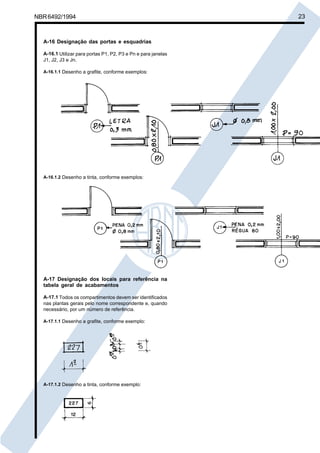 Cópia não autorizada

NBR 6492/1994

A-16 Designação das portas e esquadrias
A-16.1 Utilizar para portas P1, P2, P3 e Pn e para janelas
J1, J2, J3 e Jn.
A-16.1.1 Desenho a grafite, conforme exemplos:

A-16.1.2 Desenho a tinta, conforme exemplos:

A-17 Designação dos locais para referência na
tabela geral de acabamentos
A-17.1 Todos os compartimentos devem ser identificados
nas plantas gerais pelo nome correspondente e, quando
necessário, por um número de referência.
A-17.1.1 Desenho a grafite, conforme exemplo:

A-17.1.2 Desenho a tinta, conforme exemplo:

23

 