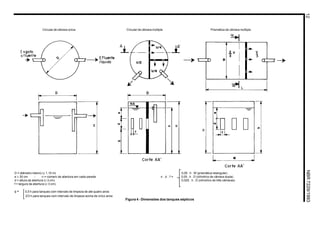 12NBR7229/1993
Circular de câmara única Circular de câmara múltipla Prismática de câmara múltipla
D = diâmetro interno (≥ 1,10 m) 0,05 . h . W (prismática retangular)
e ≥ 30 cm - n = número de abertura em cada parede n . d . f = 0,05 . h . D (cilíndrico de câmara dupla)
d = altura da abertura (≥ 3 cm) 0,025 . h . D (cilíndrico de três câmaras)
f = largura da abertura (≥ 3 cm)
g =
Figura 4 - Dimensões dos tanques sépticos
0,5 h para tanques com intervalo de limpeza de até quatro anos
2/3 h para tanques com intervalo de limpeza acima de cinco anos
Cópia não autorizada
 