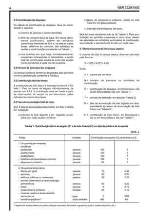 4 NBR 7229/1993
5.3 Contribuição de despejos
No cálculo da contribuição de despejos, deve ser consi-
derado o seguinte:
a) número de pessoas a serem atendidas;
b) 80% do consumo local de água. Em casos plena-
mente justificados, podem ser adotados
percentuais diferentes de 80% e, na falta de dados
locais relati-vos ao consumo, são adotadas as
vazões e contri-buições constantes na Tabela 1;
c) nos prédios em que haja, simultaneamente,
ocupan-tes permanentes e temporários, a vazão
total de contribuição resulta da soma das vazões
corres-pondentes a cada tipo de ocupante.
5.4 Período de detenção dos despejos
Os tanques sépticos devem ser projetados para períodos
mínimos de detenção, conforme a Tabela 2.
5.5 Contribuição de lodo fresco
A contribuição de lodo fresco é estimada conforme a Ta-
bela 1. Para os casos de esgotos não-domésticos, de
acordo com 4.1.2, a contribuição deve ser fixada a partir
de observações de campo ou em laboratório, pelos
indicado-res menos favoráveis.
5.6 Taxa de acumulação total de lodo
5.6.1 A taxa de acumulação total de lodo, em dias, é obtida
em função de:
a) volumes de lodo digerido e em digestão, produ-
zidos por cada usuário, em litros;
b) faixas de temperatura ambiente (média do mês
mais frio, em graus Celsius);
c) intervalo entre limpezas, em anos.
5.6.2 As taxas resultantes são as da Tabela 3. Para acu-
mulação em períodos superiores a cinco anos, devem
ser estudadas as condições particulares de contribuição,
acu-mulação e adensamento do lodo em cada caso.
5.7 Dimensionamento do tanque séptico
O volume útil total do tanque séptico deve ser calculado
pela fórmula:
V = 1000 + N (CT + K Lf)
Onde:
V = volume útil, em litros
N = número de pessoas ou unidades de
contribuição
C = contribuição de despejos, em litro/pessoa x dia
ou em litro/unidade x dia (ver Tabela 1)
T = período de detenção, em dias (ver Tabela 2)
K = taxa de acumulação de lodo digerido em dias,
equivalente ao tempo de acumulação de lodo
fresco (ver Tabela 3)
Lf = contribuição de lodo fresco, em litro/pessoa x
dia ou em litro/unidade x dia (ver Tabela 1)
Tabela 1 - Contribuição diária de esgoto (C) e de lodo fresco (Lf) por tipo de prédio e de ocupante
Unid.: L
Prédio Unidade Contribuição de esgotos (C) e lodo fresco (Lf)
1. Ocupantes permanentes
- residência
padrão alto pessoa 160 1
padrão médio pessoa 130 1
padrão baixo pessoa 100 1
- hotel (exceto lavanderia e cozinha) pessoa 100 1
- alojamento provisório pessoa 80 1
2. Ocupantes temporários
- fábrica em geral pessoa 70 0,30
- escritório pessoa 50 0,20
- edifícios públicos ou comerciais pessoa 50 0,20
- escolas (externatos) e locais de longa
permanência pessoa 50 0,20
- bares pessoa 6 0,10
- restaurantes e similares refeição 25 0,10
- cinemas, teatros e locais de curta
permanência lugar 2 0,02
- sanitários públicos(A)
bacia sanitária 480 4,0
(A)
Apenas de acesso aberto ao público (estação rodoviária, ferroviária, logradouro público, estádio esportivo, etc.).
Cópia não autorizada
 
