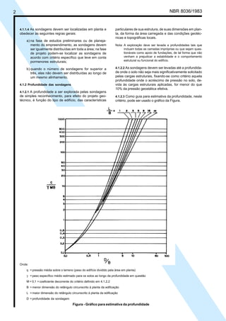 2 NBR 8036/1983
4.1.1.4 As sondagens devem ser localizadas em planta e
obedecer às seguintes regras gerais:
a) na fase de estudos preliminares ou de planeja-
mento do empreendimento, as sondagens devem
ser igualmente distribuídas em toda a área; na fase
de projeto podem-se localizar as sondagens de
acordo com critério específico que leve em conta
pormenores estruturais;
b) quando o número de sondagens for superior a
três, elas não devem ser distribuídas ao longo de
um mesmo alinhamento.
4.1.2 Profundidade das sondagens
4.1.2.1 A profundidade a ser explorada pelas sondagens
de simples reconhecimento, para efeito do projeto geo-
técnico, é função do tipo de edifício, das características
particulares de sua estrutura, de suas dimensões em plan-
ta, da forma da área carregada e das condições geotéc-
nicas e topográficas locais.
Nota: A exploração deve ser levada a profundidades tais que
incluam todas as camadas impróprias ou que sejam ques-
tionáveis como apoio de fundações, de tal forma que não
venham a prejudicar a estabilidade e o comportamento
estrutural ou funcional do edifício.
4.1.2.2 As sondagens devem ser levadas até a profundida-
de onde o solo não seja mais significativamente solicitado
pelas cargas estruturais, fixando-se como critério aquela
profundidade onde o acréscimo de pressão no solo, de-
vida às cargas estruturais aplicadas, for menor do que
10% da pressão geostática efetiva.
4.1.2.3 Como guia para estimativa da profundidade, neste
critério, pode ser usado o gráfico da Figura.
Figura - Gráfico para estimativa da profundidade
Onde:
q = pressão média sobre o terreno (peso do edifício dividido pela área em planta)
γ = peso específico médio estimado para os solos ao longo da profundidade em questão
M = 0,1 = coeficiente decorrente do critério definido em 4.1.2.2
B = menor dimensão do retângulo circunscrito à planta da edificação
L = maior dimensão do retângulo circunscrito à planta da edificação
D = profundidade da sondagem
Cópia não autorizada
 
