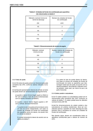 NBR 8160:1999 17
Tabela 4 - Unidades de Hunter de contribuição para aparelhos
não relacionados na tabela 3
Diâmetro nominal mínimo do Número de unidades de Hunter
ramal de descarga de contribuição
DN UHC
40 2
50 3
75 5
100 6
Tabela 5 - Dimensionamento de ramais de esgoto
Diâmetro nominal Número máximo de unidades de
mínimo do tubo Hunter de contribuição
DN UHC
40 3
50 6
75 20
100 160
5.1.3 Tubos de queda
5.1.3.1 Os tubos de queda podem ser dimensionados pela
somatória das UHC, conforme valores indicados na ta-
bela 6.
5.1.3.2 Quando apresentarem desvios da vertical, os tubos
de queda devem ser dimensionados da seguinte forma:
a) quando o desvio formar ângulo igual ou inferior a
45° com a vertical, o tubo de queda é dimensionado
com os valores indicados na tabela 6;
b) quando o desvio formar ângulo superior a 45°
com a vertical, deve-se dimensionar:
1) a parte do tubo de queda acima do desvio como
um tubo de queda independente, com base no
número de unidades de Hunter de contribuição
dos aparelhos acima do desvio, de acordo com
os valores da tabela 6;
2) a parte horizontal do desvio de acordo com os
valores da tabela 7;
3) a parte do tubo de queda abaixo do desvio,
com base no número de unidades de Hunter de
contribuição de todos os aparelhos que des-
carregam neste tubo de queda, de acordo com os
valores da tabela 6, não podendo o diâmetro nomi-
nal adotado, neste caso, ser menor do que o da
parte horizontal.
5.1.4 Coletor predial e subcoletores
5.1.4.1 O coletor predial e os subcoletores podem ser di-
mensionados pela somatória das UHC conforme os
valores da tabela 7. O coletor predial deve ter diâmetro
nominal mínimo DN 100.
5.1.4.2 No dimensionamento do coletor predial e dos
subcoletores em prédios residenciais, deve ser con-
siderado apenas o aparelho de maior descarga de cada
banheiro para a somatória do número de unidades de
Hunter de contribuição.
Nos demais casos, devem ser considerados todos os
aparelhos contribuintes para o cálculo do número de
UHC.
Licença de uso exclusivo para Petrobrás S/A
Cópia impressa pelo Sistema Target CENWeb
 
