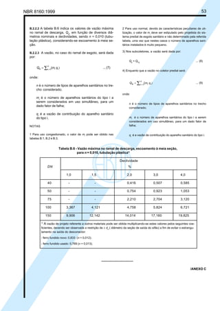 Licença de uso exclusivo para Petrobrás S/A
Cópia impressa pelo Sistema Target CENWeb

53

NBR 8160:1999

B.2.2.2 A tabela B.6 indica os valores de vazão máxima
no ramal de descarga, Qe, em função de diversos diâmetros nominais e declividades, sendo n = 0,010 (tubulação plástica), considerando-se escoamento à meia seção.

2 Para uso normal, devido às características peculiares de utilização, o valor de mi deve ser estipulado pelo projetista do sistema predial de esgoto sanitário e não determinado pela referida
tabela, uma vez que nestes casos o número de aparelhos sanitários instalados é muito pequeno.

B.2.2.3 A vazão, no caso do ramal de esgoto, será dada

3) Nos subcoletores, a vazão será dada por:

por:
Qe = QTq

Qe = ∑ i =1(mi qi )
n

... (8)

... (7)
4) Enquanto que a vazão no coletor predial será:

onde:
n é o número de tipos de aparelhos sanitários no trecho considerado;

Qe =

∑ i =1(mi q i )
n

... (9)

onde:

mi é o número de aparelhos sanitários do tipo i a
serem considerados em uso simultâneo, para um
dado fator de falha;
qi é a vazão de contribuição do aparelho sanitário
do tipo i.
NOTAS
1 Para uso congestionado, o valor de mi pode ser obtido nas
tabelas B.1, B.2 e B.3.

n é o número de tipos de aparelhos sanitários no trecho
considerado;
mi é o número de aparelhos sanitários do tipo i a serem
considerados em uso simultâneo, para um dado fator de
falha;
qi é a vazão de contribuição do aparelho sanitário do tipo i.

Tabela B.6 - Vazão máxima no ramal de descarga, escoamento à meia seção,
para n = 0,010, tubulação plástica1)
Declividade
DN

%
1,0

1,5

2,0

3,0

4,0

40

-

-

0,416

0,507

0,585

50

-

-

0,754

0,923

1,053

75

-

-

2,210

2,704

3,120

100

3,367

4,121

4,758

5,824

6,721

150

9,906

12,142

14,014

17,160

19,825

1)

A vazão de projeto referente a outros materiais pode ser obtida multiplicando-se estes valores pelos seguintes coeficientes, devendo ser observada a restrição de ≥ ds ( diâmetro da seção de saída do sifão) a fim de evitar o estrangulamento na saída do desconector:
- ferro fundido novo: 0,833 (n = 0,012);
- ferro fundido usado: 0,769 (n = 0,013).

/ANEXO C

 