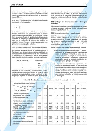 NBR 8400:1984 19
5.8.6.1 As tensões desenvolvidas nas junções soldadas,
quando sujeitas à tração e compressão longitudinal, não
devem ultrapassar as tensões admissíveis, σa
, determina-
das em 5.8.1.1.
5.8.6.2 Para o cisalhamento nos cordões de solda e tensão
admissível, τa
, tem para valor:
2
a
a
σ
=τ
5.8.6.3 Para certos tipos de solicitações, em particular as
tensões transversais nos cordões de solda, as tensões
de comparação máximas devem ser diminuídas. A Tabe-
la 15 fornece, em função do tipo de solicitação, os valores
da tensão de comparação que não deve ser ultrapassada
para aços de 37 daN/mm2
, 42 daN/mm2
e 52 daN/mm2
de
tensão de ruptura. O anexo D fornece alguns dados com-
plementares sobre junções soldadas.
5.8.7 Verificação dos elementos submetidos à flambagem
Em princípio admite-se calcular as peças submetidas a
flambagem com a mesma segurança que a adotada em
relação ao limite de escoamento, isto é, caso se determine
a tensão crítica de flambagem, a tensão limite admitida
será a tensão crítica dividida pelos seguintes coeficientes:
Caso de solicitação Coeficiente
I 1,5
II 1,33
III 1,1
O método de cálculo adotado é deixado a critério do fabri-
cante, que deve justificar sua origem. Se o método usado
majora as tensões calculadas por um coeficiente de flam-
bagem que depende da esbeltez da peça, deve-se verifi-
Tabela 15 - Tensões de comparação máximas admissíveis em cordões de solda
Tensão de ruptura do aço daN/mm2
37 42 52
Casos de solicitação
Tipos de solicitação
Tensões de comparação
longitudinais para qualquer 16,0 18,0 21,5 17,5 19,5 24,0 24,0 27,0 32,5
tipo de cordão de solda
Tensões transversais em tração:
a) solda topo a topo e solda em K, 16,0 18,0 21,5 17,5 19,5 24,0 24,0 27,0 32,5
qualidade especial
b) solda em K, qualidade comum 14,0 15,8 18,5 15,3 17,0 21,0 21,0 23,6 28,5
c) solda em ângulo 11,3 12,7 15,2 12,4 13,8 17,0 17,0 19,1 24,0
Tensões transversais em
compressão:
a) solda topo a topo e solda em K 16,0 18,0 21,5 17,5 19,5 24,0 24,0 27,0 32,5
b) solda em ângulo 13,0 14,6 17,5 14,2 15,8 19,5 19,5 22,0 26,5
Cisalhamento em todos os tipos 11,3 12,7 15,2 12,4 13,8 17,0 17,0 19,1 24,0
de solda
car se esta tensão majorada permanece abaixo da tensão
limite determinada em 5.8.1.1. O Anexo E indica como
fazer a aplicação de diferentes processos clássicos, le-
vando-se em consideração as diretrizes estabelecidas
nesta Norma.
5.8.8 Verificação dos elementos submetidos à flambagem
localizada
Verifica-se que a tensão calculada não excede a tensão
crítica de flambagem localizada, dividida pelo coeficiente
de segurança da Tabela 16.
5.8.9 Construções submetidas a altas deflexões
5.8.9.1 Nos casos de altas deflexões, as tensões nos ele-
mentos, após a deformação, não são iguais às tensões
antes da deformação. É o caso, por exemplo, das tensões
que surgem na base de um guindaste, no qual o momento
não é proporcional às forças aplicadas em conseqüência
do aumento do braço (Figura 7).
Nestes casos os cálculos são feitos da seguinte maneira:
a) efetuar as verificações previstas em 5.8.1 a 5.8.8,
calculando as tensões resultantes dos diferentes
casos de solicitação, verificando se existe uma se-
gurança suficiente em relação às tensões críticas
(limite de escoamento e flambagem). Para cálculo
das tensões deve-se ter em conta o efeito das de-
formações pela aplicação das cargas;
b) a seguir fazer uma verificação suplementar, cal-
culando as tensões resultantes da aplicação das
solicitações multiplicadas pelo coeficiente de segu-
rança correspondente, levando em conta as defor-
mações resultantes desta aplicação majorada, veri-
ficando se as tensões assim calculadas permane-
cem inferiores às tensões de limite de escoamento
e flambagem.
Caso I Caso II Caso III Caso I Caso II Caso III Caso I Caso II Caso III
Cópia não autorizada
 