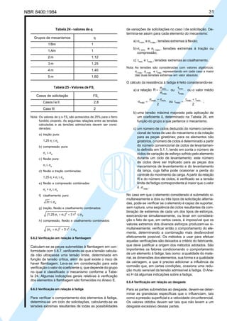 NBR 8400:1984 31
Tabela 25 - Valores de FSr
Casos de solicitação FSr
Casos I e II 2,8
Caso III 2
Nota: Os valores de q e FSr são acrescidos de 25% para o ferro
fundido cinzento. As seguintes relações entre as tensões
calculadas e as tensões admissíveis devem ser consi-
deradas:
a) tração pura:
1,25 σt ≤ σa
b) compressão pura:
σc ≤ σa
c) flexão pura:
σf ≤ σa
d) flexão e tração combinadas:
1,25 σt + σf ≤ σa
e) flexão e compressão combinadas:
σc + σf ≤ σa
f) cisalhamento puro:
a3 σ≤τ
g) tração, flexão e cisalhamento combinados:
a
22
ft 3)(1,25 σ≤τ+σ+σ
h) compressão, flexão e cisalhamento combinados:
a
22
fc 3)( σ≤τ+σ+σ
6.6.2 Verificação em relação à flambagem
Calculam-se as peças submetidas à flambagem em con-
formidade com 5.8.7, verificando-se que a tensão calcula-
da não ultrapassa uma tensão limite, determinada em
função da tensão crítica, além da qual existe o risco de
haver flambagem. Leva-se em consideração para esta
verificação o valor do coeficiente q, que depende do grupo
no qual é classificado o mecanismo conforme a Tabe-
la 24. Algumas indicações gerais relativas à verificação
dos elementos à flambagem são fornecidas no Anexo E.
6.6.3 Verificação em relação à fadiga
Para verificar o comportamento dos elementos à fadiga,
determina-se um ciclo de solicitações, calculando-se as
tensões extremas resultantes de todas as possibilidades
de variações de solicitações no caso I de solicitação. De-
termina-se assim para cada elemento do mecanismo:
a) σf mín.
e σf máx.
, tensões extremas à flexão;
b) σt mín.
e σt máx.
, tensões extremas à tração ou
compressão;
c) τmín.
e τmáx.
, tensões extremas ao cisalhamento.
Nota: As tensões são consideradas com valores algébricos:
σf máx., σt máx. e τmáx. representando em cada caso a maior
das duas tensões extremas em valor absoluto.
O cálculo da resistência à fadiga é feito considerando-se:
a) a relação R
máx.
mín.
σ
σ
= ou
máx.
mín.
τ
τ
ou o valor médio
2
mín.máx.
méd.
σ+σ
=σ ou
2
mín.máx.
méd.
τ+τ
=τ ;
b) uma tensão máxima majorada pela aplicação de
um coeficiente δ, determinado na Tabela 26, em
função do grupo a que pertence o mecanismo.
c) um número de ciclos deduzido do número conven-
cional de horas de uso do mecanismo e da rotação
para as peças giratórias; para os elementos não
giratórios, o número de ciclos é determinado a partir
do número convencional de ciclos de levantamen-
to definido em 5.1.1, tendo em conta o número de
ciclos de variação de esforço sofrido pelo elemento
durante um ciclo de levantamento; este número
de ciclos deve ser triplicado para as peças dos
mecanismos de levantamento e do levantamento
da lança, cuja falha pode ocasionar a perda do
controle do movimento da carga. A partir da relação
R e do número de ciclos, é verificado se a tensão
limite de fadiga correspondente é maior que o valor
δ . σmáx.
.
No caso em que o elemento considerado é submetido si-
multaneamente a dois ou três tipos de solicitação alterna-
das, pode-se verificar se o elemento é capaz de suportar,
sem ruptura, uma seqüência de ciclos resultantes da com-
binação de extremos de cada um dos tipos de esforços,
exercendo-se simultaneamente, ou levar em considera-
ção o fato de que, em certos casos, é impossível que os
valores extremos dos diversos esforços produzam-se si-
multaneamente; verificar então o comportamento do ele-
mento, determinando a combinação mais desfavorável
efetivamente possível. Os métodos a usar para efetuar
aquelas verificações são deixados a critério do fabricante,
que deve justificar a origem dos métodos adotados. São
importantes os fatores condicionando o comportamento
de um elemento à fadiga, tais como: a qualidade do mate-
rial, as dimensões dos elementos, sua forma e a qualidade
da usinagem, a que é preciso adicionar a influência da
corrosão que, em certas condições, ocasiona uma redu-
ção muito sensível da tensão admissível à fadiga. O Ane-
xo H dá algumas indicações sobre a fadiga.
6.6.4 Verificação em relação ao desgaste
Para as partes submetidas ao desgaste, devem-se deter-
minar as grandezas específicas que o influenciam, tais
como a pressão superficial e a velocidade circunferencial.
Os valores obtidos devem ser tais que não levem a um
desgaste excessivo dessas partes.
Tabela 24 - valores de q
Grupos de mecanismos q
1 Bm 1
1 Am 1
2 m 1,12
3 m 1,25
4 m 1,40
5 m 1,60
Cópia não autorizada
 