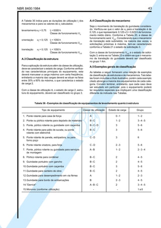 NBR 8400:1984 43
A Tabela 35 indica para as durações de utilização ti
dos
mecanismos e para os valores de αi
calculados:
levantamento αi
= 0,75 ti
= 6300 h
Classe de funcionamento V3
orientação αi
= 0,125 ti
= 1050 h
Classe de funcionamento V0,5
translação αi
= 0,125 ti
= 1050 h
Classe de funcionamento V0,5
A.3 Classificação da estrutura
Para a aplicação da estrutura além da classe de utilização,
deve-se caracterizar o estado de carga. Conforme verifica-
do nas características principais do equipamento, esta
deverá manusear a carga máxima com certa freqüência;
entretanto a maioria das cargas deverá se situar na faixa
entre 35% a 60% da máxima, o que caracteriza o estado
de carga 2.
Com a classe de utilização A, o estado de carga 2, estru-
tura do equipamento, deverá ser classificado no grupo 3.
Tabela 36 - Exemplos de classificação de equipamentos de levantamento quanto à estrutura
Tipo de equipamento Classe de utilização Estado de carga Grupo
1. Ponte rolante para casa de força A 0 - 1 1 - 2
2. Ponte ou pórtico rolante para depósito de materiais B - C 1 - 2 3 - 4 - 5
3. Ponte, pórtico rolante ou guindaste com caçamba B - C - D 3 5 - 6
4. Ponte rolante para pátio de sucata, ou ponte B - C 3 5 - 6
rolante com eletroímã
5. Ponte rolante de panela, estripadora, ou para C - D 3 6
forno poço
6. Ponte rolante viradora, para forja C - D 2 - 3 5 - 6
7. Ponte, pórtico rolante ou guindaste para serviços A - B 1 - 2 2 - 3 - 4
de montagem
8. Pórtico rolante para contêiner B - C 2 4 - 5
9. Guindaste portuário com gancho B - C 2 4 - 5
10.Guindaste portuário com caçamba B - C 3 5 - 6
11.Guindaste para canteiro de obra B - C 2 4 - 5
12.Guindaste para desempedimento em via férrea A 1 - 2 2 - 3
13.Guindaste para bordo de embarcações B 2 - 3 4 - 5
14."Derrick" A - B - C 2 3 - 4 - 5
15.Monovia (conforme utilização) - - 1 a 6
A.4 Classificação do mecanismo
Seja o movimento de translação do guindaste considera-
do. Verificou-se que o valor de αi
para a translação é de
0,125, o que representará: 0,125 x 5 = 0,625 h de funciona-
mento médio diário. Conforme a Tabela 20, a classe de
funcionamento será: V0,5
. Considerando que o mecanismo
de translação está submetido, na maioria das vezes, a
solicitações próximas à máxima, tem-se caracterizado
conforme a Tabela 21 o estado de solicitação 3.
Com a classe de funcionamento V0,5
e o estado de solici-
tação 3, entra-se na Tabela 23 e obtém-se que o mecanis-
mo de translação do guindaste deverá ser classificado
no grupo 1 Am.
A.5 Exemplos gerais de classificação
As tabelas a seguir fornecem uma relação de exemplos
de classificação de estruturas e de mecanismos. Tais tabe-
las foram incluídas a título ilustrativo, porém cada exemplo
citado abrange a maioria dos equipamentos de cada cate-
goria. Convém lembrar, entretanto, que cada caso deve
ser estudado em particular, pois o equipamento poderá
ter requisitos especiais que impliquem uma classificação
diferente da indicada nas Tabelas.
Cópia não autorizada
 