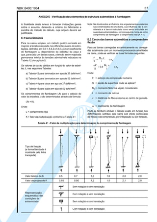 NBR 8400:1984 57
Nota: Na dúvida sobre a influência dos engastamentos existentes
nas extremidades de uma barra, sua influência não é con-
siderada e a barra é calculada como sendo articulada em
suas duas extremidades e, por conseguinte, toma-se como
comprimento de flambagem o comprimento real (K = 1).
E.2 Casos das barras submetidas a compressão e
flexão
Para as barras carregadas excentricamente ou carrega-
das axialmente com um momento provocando uma flexão
na barra, pode-se verificar as duas fórmulas seguintes:
a
f
l
v.M
S
F
σ≤+
a
f
l
v.M
0,9
S
F
σ≤+
ω
Onde:
F = esforço de compressão na barra
S = seção de superfície onde se aplica F
Mf
= momento fletor na seção considerada
I = momento de inércia
v = distância da fibra extrema ao centro de gravida-
de
ω = coeficiente de flambagem
Pode-se também efetuar o cálculo exato em função das
deformações sofridas pela barra sob efeito combinado
da flexão e da compressão, por integração ou por iteração.
A finalidade deste Anexo é fornecer indicações gerais
sobre o assunto, deixando a critério do fabricante a
escolha do método de cálculo, cuja origem deverá ser
justificada.
E.1 Generalidades
Para os casos simples, um método prático consiste em
majorar a tensão calculada nos diferentes casos de solici-
tações, definidos em 5.6.1, 5.6.2 e 5.6.3, por um coeficiente
de flambagem ω, dependendo da esbeltez da peça e
que, para cada um destes casos, a tensão assim majorada
permanece inferior às tensões admissíveis indicadas na
Tabela 12 do capítulo 5.
Os valores de ω são obtidos em função do valor de esbel-
tez λ, nas seguintes Tabelas:
a) Tabela 42 para laminados em aço de 37 daN/mm2
;
b) Tabela 43 para laminados em aço de 52 daN/mm2
;
c) Tabela 44 para tubos em aço de 37 daN/mm2
;
d) Tabela 45 para tubos em aço de 52 daN/mm2
.
Os comprimentos de flambagem Lfb para o cálculo do
valor da esbeltez λ são determinados através da fórmula:
Lfb = KL
Onde:
L = comprimento real
K = fator da multiplicação conforme a Tabela 41
ANEXO E - Verificação dos elementos de estrutura submetidos à flambagem
Tabela 41 - Fator de multiplicação para determinação do comprimento de flambagem
Valor teórico de K 0,5 0,7 1,0 1,0 2,0 2,0
Valor de projeto de K 0,65 0,80 1,2 1,0 2,1 2,0
Sem rotação e sem translação
Com rotação e sem translação
Sem rotação e com translação
Com rotação e com translação
Representação
esquemática das
condições de
extremidade
Tipo de fixação
(a forma flambada é
mostrada pela linha
tracejada)
Cópia não autorizada
 
