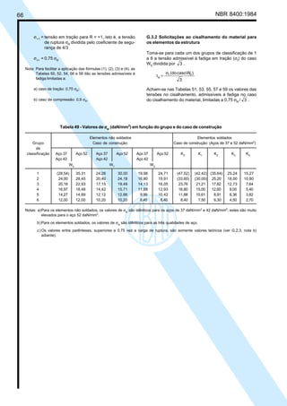 66 NBR 8400:1984
σ+1
= tensão em tração para R = +1, isto é, a tensão
de ruptura σR
dividida pelo coeficiente de segu-
rança de 4/3
σ+1
= 0,75 σR
Nota: Para facilitar a aplicação das fórmulas (1), (2), (3) e (4), as
Tabelas 50, 52, 54, 56 e 58 dão as tensões admissíveis à
fadiga limitadas a:
a) caso de tração: 0,75 σR;
b) caso de compressão: 0,9 σR.
Tabela 49 - Valores de σσσσσw
(daN/mm2
) em função do grupo e do caso de construção
Elementos não soldados Elementos soldados
Grupo Caso de construção: Caso de construção: (Aços de 37 e 52 daN/mm2
)
de
classificação Aço 37 Aço 52 Aço 37 Aço 52 Aço 37 Aço 52 K0 K1 K2 K3 K4
Aço 42 Aço 42 Aço 42
W0
W1
W2
1 (28,54) 35,31 24,26 30,00 19,98 24,71 (47,52) (42,42) (35,64) 25,24 15,27
2 24,00 28,45 20,40 24,18 16,80 19,91 (33,60) (30,00) 25,20 18,00 10,80
3 20,18 22,93 17,15 19,49 14,13 16,05 23,76 21,21 17,82 12,73 7,64
4 16,97 18,48 14,42 15,71 11,88 12,93 16,80 15,00 12,60 9,00 5,40
5 14,27 14,89 12,12 12,66 9,99 10,42 11,88 10,61 8,91 6,36 3,82
6 12,00 12,00 10,20 10,20 8,40 8,40 8,40 7,50 6,30 4,50 2,70
Notas: a)Para os elementos não soldados, os valores de σw são idênticos para os aços de 37 daN/mm2
e 42 daN/mm2
; estes são muito
elevados para o aço 52 daN/mm2
.
b)Para os elementos soldados, os valores de σw são idênticos para as três qualidades de aço.
c)Os valores entre parênteses, superiores a 0,75 vez a carga de ruptura, são somente valores teóricos (ver G.2.3, nota b)
adiante).
G.3.2 Solicitações ao cisalhamento do material para
os elementos da estrutura
Toma-se para cada um dos grupos de classificação de 1
a 6 a tensão admissível à fadiga em tração (σt
) do caso
W0
dividida por 3 .
3
)Wcaso(do 0t
a
σ
=τ
Acham-se nas Tabelas 51, 53, 55, 57 e 59 os valores das
tensões no cisalhamento, admissíveis à fadiga no caso
do cisalhamento do material, limitadas a 0,75 σR
/ 3 .
Cópia não autorizada
 