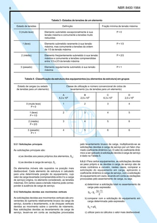 8 NBR 8400:1984
Tabela 3 - Estados de tensões de um elemento
Estado de tensões Definição Fração mínima de tensão máxima
0 (muito leve) Elemento submetido excepcionalmente à sua P = 0
tensão máxima e comumente a tensões muito
reduzidas
1 (leve) Elemento submetido raramente à sua tensão P = 1/3
máxima, mas comumente a tensões da ordem
de 1/3 da tensão máxima
2 (médio) Elemento freqüentemente submetido à sua tensão P = 2/3
máxima e comumente a tensões compreendidas
entre 1/3 a 2/3 da tensão máxima
3 (pesado) Elemento regularmente submetido à sua tensão P = 1
máxima
Tabela 4 - Classificação da estrutura dos equipamentos (ou elementos da estrutura) em grupos
Estado de cargas (ou estado Classe de utilização e número convencional de ciclos de
de tensões para um elemento) levantamento (ou de tensões para um elemento)
A B C D
6,3 x 104
2,0 x 105
6,3 x 105
2,0 x 106
0 (muito leve) 1 2 3 4
P = 0
1 (leve) 2 3 4 5
P = 1/3
2 (médio) 3 4 5 6
P = 2/3
3 (pesado) 4 5 6 6
P = 1
5.5.1 Solicitações principais
As solicitações principais são:
a) as devidas aos pesos próprios dos elementos, SG
;
b) as devidas à carga de serviço, SL
.
Os elementos móveis são supostos na posição mais
desfavorável. Cada elemento de estrutura é calculado
para uma determinada posição do equipamento, cujo
valor da carga levantada (compreendida entre 0 e a carga
de serviço) origina, no elemento considerado, as tensões
máximas. Em certos casos a tensão máxima pode corres-
ponder à ausência de carga de serviço.
5.5.2 Solicitações devidas aos movimentos verticais
As solicitações devidas aos movimentos verticais são pro-
venientes do içamento relativamente brusco da carga de
serviço, durante o levantamento, e de choques verticais
devidos ao movimento sobre o caminho de rolamento.
Nas solicitações devidas ao levantamento da carga de
serviço, levam-se em conta as oscilações provocadas
pelo levantamento brusco da carga, multiplicando-se as
solicitações devidas à carga de serviço por um fator cha-
mado coeficiente dinâmico (ψ). O valor do coeficiente dinâ-
mico a ser aplicado à solicitação devida à carga de serviço
é dado na Tabela 5.
5.5.2.1 Para certos equipamentos, as solicitações devidas
ao peso próprio e as devidas à carga de serviço são de
sinais contrários e convém, nestes casos, comparar a
solicitação do equipamento em carga, aplicando o
coeficiente dinâmico à carga de serviço, com a solicitação
do equipamento em vazio, levando em conta as oscilações
provocadas pelo assentamento de carga, ou seja:
a) determinar a solicitação total no assentamento da
carga pela expressão:
ψ
2
1)-(
S-S LG
b) comparar com a solicitação do equipamento em
carga determinada pela expressão:
SG
+ ψSL
c) utilizar para os cálculos o valor mais desfavorável.
Cópia não autorizada
 