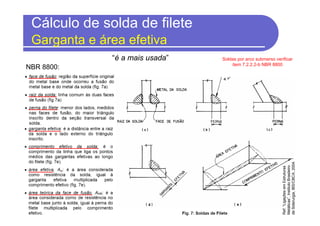 Cálculo de solda de filete
Garganta e área efetiva
“é a mais usada”
NBR 8800:
Soldas por arco submerso verificar
item 7.2.2.2-b NBR 8800
Ref:“LigaçõesemEstruturas
Metálicas”,InstitutoBrasileiro
deSiderurgia,IBS/CBCA,2004.
 