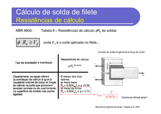 Cálculo de solda de filete
Resistências de cálculo
NBR 8800: Tabela 8 – Resistências de cálculo φRn de soldas
lh7070
F
⋅
=
,
maxτ
“minimum throat area”
“Mechanical Engineering Design”, Shigley et al, 2004.
(cordão de solda longitudinal à força de corte)
dn VR ≥φ onde Vd é o corte aplicado no filete...
 