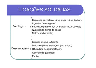 LIGAÇÕES SOLDADAS
Vantagens
Economia de material (área bruta = área líquida);
Ligações “mais rígidas”;
Facilidade para corrigir ou efetuar modificações;
Quantidade menor de peças;
Melhor acabamento;
Desvantagens
Energia elétrica suficiente
Maior tempo de montagem (fabricação)
Dificuldade na desmontagem
Controle de qualidade
Fadiga
 
