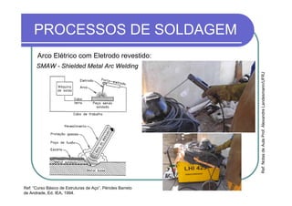 PROCESSOS DE SOLDAGEM
Arco Elétrico com Eletrodo revestido:
SMAW - Shielded Metal Arc Welding
Ref: “Curso Básico de Estruturas de Aço”, Péricles Barreto
de Andrade, Ed. IEA, 1994.
Ref:NotasdeAulaProf.AlexandreLandesmann/UFRJ
 