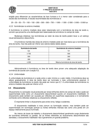 ABNT/CB-03
1º PROJETO 03:034.04-100
AGO 2012
NÃO TEM VALOR NORMATIVO 13/54
exigida para diferenciar as características da face humana e é o menor valor considerado para a
escala das iluminâncias. A escala recomendada das iluminâncias é:
20 – 30 – 50 – 75 – 100 – 150 – 200 – 300 – 500 – 750 – 1 000 – 1 500 – 2 000 – 3 000 – 5 000 lux
4.3.3 Iluminâncias no entorno imediato
A iluminância no entorno imediato deve estar relacionada com a iluminância da área de tarefa e,
convém que provenha uma distribuição bem balanceada da luminância no campo de visão.
Mudanças drásticas nas iluminâncias ao redor da área de tarefa podem levar a um esforço
visual estressante e desconforto.
A iluminância mantida das áreas do entorno imediato pode ser mais baixa que a iluminância da
área da tarefa, mas não pode ser inferior aos valores dados tabela abaixo.
Iluminância da tarefa
lux
Iluminância do entorno imediato
lux
≥ 750 500
500 300
300 200
≤ 200 Mesma iluminância da área de tarefa
Adicionalmente à iluminância na área de tarefa deve prover uma adequada adaptação da
luminância de acordo com a seção 4.2.
4.3.4 Uniformidade
A uniformidade da iluminância é a razão entre o valor mínimo e o valor médio. A iluminância deve se
alterar gradualmente. A área da tarefa deve ser iluminada o mais uniformemente possível. A
uniformidade da iluminância na tarefa não pode ser menor que 0,7. A uniformidade da iluminância no
entorno imediato não pode ser inferior a 0,5.
4.4 Ofuscamento
Ofuscamento é a sensação visual produzida por áreas brilhantes dentro do campo de visão e pode ser
experimentado tanto como um ofuscamento desconfortável quanto um ofuscamento inabilitador. O
ofuscamento pode também ser causado por reflexões em superfícies especulares e é normalmente
conhecido como reflexões veladoras ou ofuscamento refletido.
É importante limitar o ofuscamento para evitar erros, fadiga e acidentes.
O ofuscamento inabilitador é mais comum na iluminação exterior, mas também pode ser
experimentado em iluminação pontual ou fontes brilhantes intensas tais como uma janela em um
espaço relativamente pouco iluminado.
No interior de locais de trabalho o ofuscamento desconfortável geralmente surge diretamente
de luminárias brilhantes ou janelas. Se os limites referentes ao ofuscamento desconfortável são
atendidos, o ofuscamento inabilitador não é geralmente um grande problema.
 