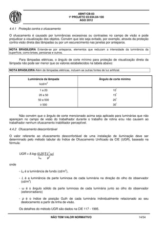ABNT/CB-03
1º PROJETO 03:034.04-100
AGO 2012
NÃO TEM VALOR NORMATIVO 14/54
4.4.1 Proteção contra o ofuscamento
O ofuscamento é causado por luminâncias excessivas ou contrastes no campo de visão e pode
prejudicar a visualização dos objetos. Convém que isto seja evitado, por exemplo, através da proteção
contra visão direta das lâmpadas ou por um escurecimento nas janelas por anteparos.
NOTA BRASILEIRA Entende-se por anteparos, elementos que reduzam a intensidade da luminância da
superfície, como brises, persianas e outros.
Para lâmpadas elétricas, o ângulo de corte mínimo para proteção de visualização direta da
lâmpada não pode ser menor que os valores estabelecidos na tabela abaixo:
NOTA BRASILEIRA Além de lâmpadas elétricas, incluem-se outras fontes de luz artificial.
Luminância da lâmpada
kcd/m
2
Ângulo de corte mínimo
1 a 20 10
º
20 a 50 15
º
50 a 500 20
º
≥ 500 30
º
Não convém que o ângulo de corte mencionado acima seja aplicado para luminárias que não
apareçam no campo de visão do trabalhador durante o trabalho de rotina e/ou não causem ao
trabalhador nenhum ofuscamento inabilitador perceptível.
4.4.2 Ofuscamento desconfortável
O valor referente ao ofuscamento desconfortável de uma instalação de iluminação deve ser
determinado pelo método tabular do Índice de Ofuscamento Unificado da CIE (UGR), baseado na
fórmula:
UGR = 8.log (0,25.∑L2
.ω)
Lb ρ2
onde
- Lb é a luminância de fundo (cd/m2
),
- L é a luminância da parte luminosa de cada luminária na direção do olho do observador
(cd/m2
)
- ω é o ângulo sólido da parte luminosa de cada luminária junto ao olho do observador
(esferorradiano)
- p é o índice de posição Guth de cada luminária individualmente relacionado ao seu
deslocamento a partir da linha de visão.
Os detalhes do método UGR são dados na CIE 117 - 1995.
 