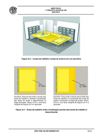 ABNT/CB-03
1º PROJETO 03:034.04-100
AGO 2012
NÃO TEM VALOR NORMATIVO 35/54
Figura A.3 – Locais de trabalho e áreas do entorno em um escritório
Escritório: Área da sala onde o arranjo dos
locais de trabalho e, portanto a localização
das áreas de tarefa é desconhecida na
etapa de projeto. Altura: 0,75 m, uma faixa
marginal de largura 0,5 m é ignorada.
Escritório: Faixa onde o leiaute aproximado dos
locais de trabalho e a localização das áreas de
tarefa é conhecida na etapa de projeto. Altura:
0,75 m, uma faixa marginal de largura 0,5 m é
ignorada.
Figura A.4 – Áreas de trabalho onde a localização precisa dos locais de trabalho é
desconhecida
 