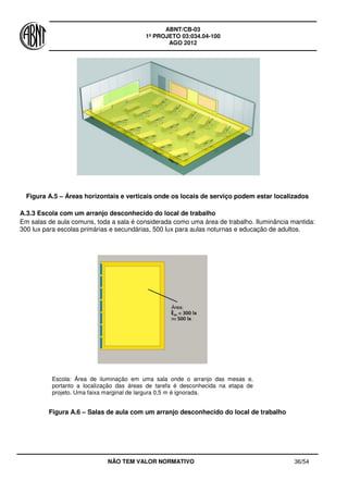 ABNT/CB-03
1º PROJETO 03:034.04-100
AGO 2012
NÃO TEM VALOR NORMATIVO 36/54
Figura A.5 – Áreas horizontais e verticais onde os locais de serviço podem estar localizados
A.3.3 Escola com um arranjo desconhecido do local de trabalho
Em salas de aula comuns, toda a sala é considerada como uma área de trabalho. Iluminância mantida:
300 lux para escolas primárias e secundárias, 500 lux para aulas noturnas e educação de adultos.
Escola: Área de iluminação em uma sala onde o arranjo das mesas e,
portanto a localização das áreas de tarefa é desconhecida na etapa de
projeto. Uma faixa marginal de largura 0,5 m é ignorada.
Figura A.6 – Salas de aula com um arranjo desconhecido do local de trabalho
 