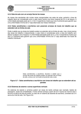 ABNT/CB-03
1º PROJETO 03:034.04-100
AGO 2012
NÃO TEM VALOR NORMATIVO 37/54
A.3.4 Sala de aula com um arranjo flexível de mesas
As mesas dos estudantes são muitas vezes reorganizadas nas salas de aulas, portanto a área de
trabalho deve ser considerada como a sala inteira menos uma faixa marginal de 0,5 m de largura. A
uniformidade planejada pode ser U1 ≥ 0,6. A experiência mostra que isto é suficiente para garantir que
uma uniformidade mínima de 0,7 seja observada nas mesas individuais.
A.3.5 Salas semelhantes a escritórios com possíveis arranjos de locais de trabalho que se
estendem até os limites da sala
Onde é sabido que as áreas de trabalho podem se estender até os limites da sala, mas o local preciso
das áreas de trabalho é desconhecido, a sala inteira é considerada como a área de trabalho sem
deduzir qualquer zona marginal. A uniformidade planejada pode ser U1 ≥ 0,6. A experiência mostra que
isto é o suficiente para garantir que uma uniformidade mínima de 0,7 seja observada nos locais de
trabalho individuais.
Salas semelhantes a escritórios: Quando é sabido que o
arranjo das áreas de trabalho podem se estender até os limites
da sala, a área a ser iluminada compreende toda a sala.
Figura A.7 – Salas semelhantes a escritórios com áreas de trabalho que se estendem até as
paredes
A.3.6 Sistemas de estante e outras superfícies verticais
Os sistemas de estante e armários podem ser áreas de tarefa verticais (por exemplo, balcão de
passagens, seção de contabilidade). A área vertical começa a partir de 0,5 m acima do nível do solo e
termina na altura da área da tarefa; no caso de um sistema de estantes de escritório, considera-se 2 m
acima do nível do solo. Ver Figura A.8.
 