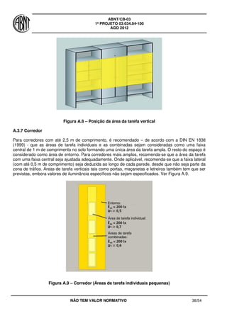 ABNT/CB-03
1º PROJETO 03:034.04-100
AGO 2012
NÃO TEM VALOR NORMATIVO 38/54
Figura A.8 – Posição da área da tarefa vertical
A.3.7 Corredor
Para corredores com até 2,5 m de comprimento, é recomendado – de acordo com a DIN EN 1838
(1999) - que as áreas de tarefa individuais e as combinadas sejam consideradas como uma faixa
central de 1 m de comprimento no solo formando uma única área da tarefa ampla. O resto do espaço é
considerado como área de entorno. Para corredores mais amplos, recomenda-se que a área da tarefa
com uma faixa central seja ajustada adequadamente. Onde aplicável, recomenda-se que a faixa lateral
(com até 0,5 m de comprimento) seja deduzida ao longo de cada parede, desde que não seja parte da
zona de tráfico. Áreas de tarefa verticais tais como portas, maçanetas e letreiros também tem que ser
previstas, embora valores de iluminância específicos não sejam especificados. Ver Figura A.9.
Figura A.9 – Corredor (Áreas de tarefa individuais pequenas)
 