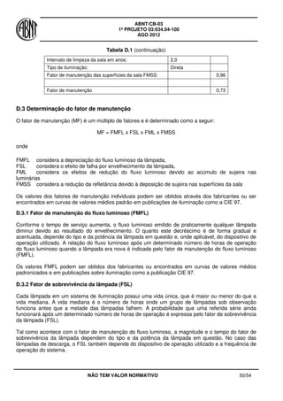 ABNT/CB-03
1º PROJETO 03:034.04-100
AGO 2012
NÃO TEM VALOR NORMATIVO 50/54
Tabela D.1 (continuação)
Intervalo de limpeza da sala em anos: 2,0
Tipo de iluminação: Direta
Fator de manutenção das superfícies da sala FMSS: 0,96
Fator de manutenção 0,73
D.3 Determinação do fator de manutenção
O fator de manutenção (MF) é um múltiplo de fatores e é determinado como a seguir:
MF = FMFL x FSL x FML x FMSS
onde
FMFL considera a depreciação do fluxo luminoso da lâmpada,
FSL considera o efeito de falha por envelhecimento da lâmpada,
FML considera os efeitos de redução do fluxo luminoso devido ao acúmulo de sujeira nas
luminárias
FMSS considera a redução da refletância devido à deposição de sujeira nas superfícies da sala
Os valores dos fatores de manutenção individuais podem ser obtidos através dos fabricantes ou ser
encontrados em curvas de valores médios padrão em publicações de iluminação como a CIE 97.
D.3.1 Fator de manutenção do fluxo luminoso (FMFL)
Conforme o tempo de serviço aumenta, o fluxo luminoso emitido de praticamente qualquer lâmpada
diminui devido ao resultado do envelhecimento. O quanto este decréscimo é de forma gradual e
acentuada, depende do tipo e da potência da lâmpada em questão e, onde aplicável, do dispositivo de
operação utilizado. A relação do fluxo luminoso após um determinado número de horas de operação
do fluxo luminoso quando a lâmpada era nova é indicada pelo fator de manutenção do fluxo luminoso
(FMFL).
Os valores FMFL podem ser obtidos dos fabricantes ou encontrados em curvas de valores médios
padronizados e em publicações sobre iluminação como a publicação CIE 97.
D.3.2 Fator de sobrevivência da lâmpada (FSL)
Cada lâmpada em um sistema de iluminação possui uma vida única, que é maior ou menor do que a
vida mediana. A vida mediana é o número de horas onde um grupo de lâmpadas sob observação
funciona antes que a metade das lâmpadas falhem. A probabilidade que uma referida série ainda
funcionará após um determinado número de horas de operação é expressa pelo fator de sobrevivência
da lâmpada (FSL).
Tal como acontece com o fator de manutenção do fluxo luminoso, a magnitude e o tempo do fator de
sobrevivência da lâmpada dependem do tipo e da potência da lâmpada em questão. No caso das
lâmpadas de descarga, o FSL também depende do dispositivo de operação utilizado e a frequência de
operação do sistema.
 