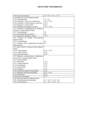 CÓPIA PARA TREINAMENTO




4.9 Controle de processo                         6.3 + 6.4 + 7.5.1 + 7.5.2
4.10 Inspeções e ensaios [apenas título]
4.10.1 Generalidades                             7.1 + 8.1
4.10.2 Inspeção e ensaios no recebimento         7.4.3 + 8.2.4
4.10.3 Inspeção e ensaios durante o processo     8.2.4
4.10.4 Inspeção e ensaios finais                 8.2.4
4.10.5 Registros de inspeção e ensaios           7.5.3 + 8.2.4
4.11 Controle de equipamentos de inspeção,
medição e ensaios [apenas título]
4.11.1 Generalidades                             7.6
4.11.2 Procedimento de controle                  7.6
4.12 Situação de inspeção e ensaios              7.5.3
4.13 Controle de produto não-conforme
[apenas título]
4.13.1 Generalidades                             8.3
4.13.2 Análise crítica e disposição de produto   8.3
não-conforme
4.14 Ação corretiva e ação preventiva [apenas
título]
4.14.1 Generalidades                             8.5.2 + 8.5.3
4.14.2 Ação corretiva                            8.5.2
4.14.3 Ação preventiva                           8.5.3
4.15 Manuseio, armazenamento, embalagem,
preservação e entrega [apenas título]
4.15.1 Generalidades
4.15.2 Manuseio                                  7.5.5
4.15.3 Armazenamento                             7.5.5
4.15.4 Embalagem                                 7.5.5
4.15.5 Preservação                               7.5.5
4.15.6 Entrega                                   7.5.1
4.16 Controle de registros da qualidade          4.2.4
4.17 Auditorias internas da qualidade            8.2.2 + 8.2.3
4.18 Treinamento                                 6.2.2
4.19 Serviços associados                         7.5.1
4.20 Técnicas estatísticas [apenas título]
4.20.1 Identificação da necessidade              8.1 + 8.2.3 + 8.2.4 + 8.4
4.20.2 Procedimentos                             8.1 + 8.2.3 + 8.2.4 + 8.4
 
