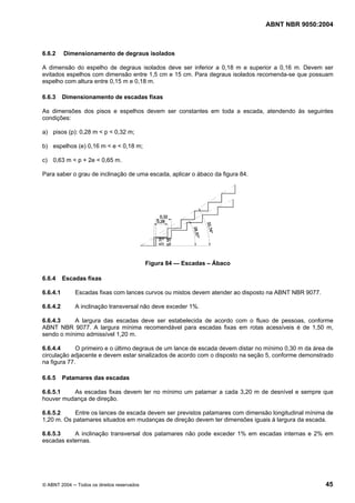 ABNT NBR 9050:2004
© ABNT 2004 ─ Todos os direitos reservados 45
6.6.2 Dimensionamento de degraus isolados
A dimensão do espelho de degraus isolados deve ser inferior a 0,18 m e superior a 0,16 m. Devem ser
evitados espelhos com dimensão entre 1,5 cm e 15 cm. Para degraus isolados recomenda-se que possuam
espelho com altura entre 0,15 m e 0,18 m.
6.6.3 Dimensionamento de escadas fixas
As dimensões dos pisos e espelhos devem ser constantes em toda a escada, atendendo às seguintes
condições:
a) pisos (p): 0,28 m < p < 0,32 m;
b) espelhos (e) 0,16 m < e < 0,18 m;
c) 0,63 m < p + 2e < 0,65 m.
Para saber o grau de inclinação de uma escada, aplicar o ábaco da figura 84.
Figura 84 — Escadas – Ábaco
6.6.4 Escadas fixas
6.6.4.1 Escadas fixas com lances curvos ou mistos devem atender ao disposto na ABNT NBR 9077.
6.6.4.2 A inclinação transversal não deve exceder 1%.
6.6.4.3 A largura das escadas deve ser estabelecida de acordo com o fluxo de pessoas, conforme
ABNT NBR 9077. A largura mínima recomendável para escadas fixas em rotas acessíveis é de 1,50 m,
sendo o mínimo admissível 1,20 m.
6.6.4.4 O primeiro e o último degraus de um lance de escada devem distar no mínimo 0,30 m da área de
circulação adjacente e devem estar sinalizados de acordo com o disposto na seção 5, conforme demonstrado
na figura 77.
6.6.5 Patamares das escadas
6.6.5.1 As escadas fixas devem ter no mínimo um patamar a cada 3,20 m de desnível e sempre que
houver mudança de direção.
6.6.5.2 Entre os lances de escada devem ser previstos patamares com dimensão longitudinal mínima de
1,20 m. Os patamares situados em mudanças de direção devem ter dimensões iguais à largura da escada.
6.6.5.3 A inclinação transversal dos patamares não pode exceder 1% em escadas internas e 2% em
escadas externas.
 