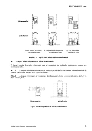 ABNT NBR 9050:2004

a) Uma pessoa em cadeira
de rodas de rodas

b) Um pedestre e uma pessoa
em cadeira de rodas

c) Duas pessoas em
cadeiras de rodas

Figura 4 — Largura para deslocamento em linha reta
4.3.2

Largura para transposição de obstáculos isolados

A figura 5 mostra dimensões referenciais para a transposição de obstáculos isolados por pessoas em
cadeiras de rodas.
4.3.2.1
A largura mínima necessária para a transposição de obstáculos isolados com extensão de no
máximo 0,40 m deve ser de 0,80 m, conforme figura 5.
4.3.2.2
A largura mínima para a transposição de obstáculos isolados com extensão acima de 0,40 m
deve ser de 0,90 m.

Vista superior

Vista frontal

Figura 5 — Transposição de obstáculos isolados

© ABNT 2004 ─ Todos os direitos reservados

7

 