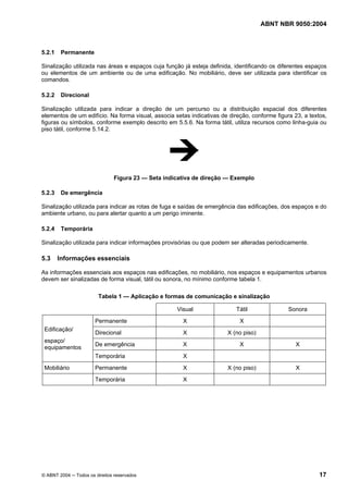 ABNT NBR 9050:2004

5.2.1

Permanente

Sinalização utilizada nas áreas e espaços cuja função já esteja definida, identificando os diferentes espaços
ou elementos de um ambiente ou de uma edificação. No mobiliário, deve ser utilizada para identificar os
comandos.
5.2.2

Direcional

Sinalização utilizada para indicar a direção de um percurso ou a distribuição espacial dos diferentes
elementos de um edifício. Na forma visual, associa setas indicativas de direção, conforme figura 23, a textos,
figuras ou símbolos, conforme exemplo descrito em 5.5.6. Na forma tátil, utiliza recursos como linha-guia ou
piso tátil, conforme 5.14.2.

Figura 23 — Seta indicativa de direção — Exemplo
5.2.3

De emergência

Sinalização utilizada para indicar as rotas de fuga e saídas de emergência das edificações, dos espaços e do
ambiente urbano, ou para alertar quanto a um perigo iminente.
5.2.4

Temporária

Sinalização utilizada para indicar informações provisórias ou que podem ser alteradas periodicamente.

5.3

Informações essenciais

As informações essenciais aos espaços nas edificações, no mobiliário, nos espaços e equipamentos urbanos
devem ser sinalizadas de forma visual, tátil ou sonora, no mínimo conforme tabela 1.
Tabela 1 — Aplicação e formas de comunicação e sinalização
Visual
Permanente

Mobiliário

X

Direcional

X

X (no piso)

De emergência

X

X

X

X

Permanente

X

X (no piso)

X

Temporária

espaço/
equipamentos

X

Temporária

Edificação/

Tátil

X

© ABNT 2004 ─ Todos os direitos reservados

Sonora

17

 