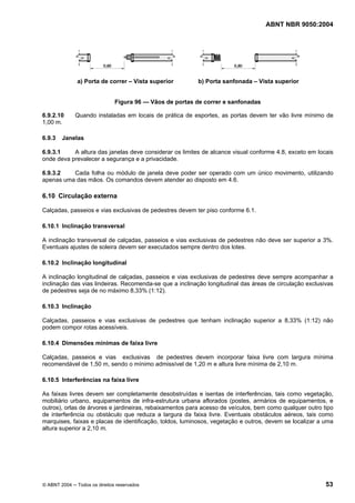 ABNT NBR 9050:2004

a) Porta de correr – Vista superior

b) Porta sanfonada – Vista superior

Figura 96 — Vãos de portas de correr e sanfonadas
6.9.2.10
1,00 m.
6.9.3

Quando instaladas em locais de prática de esportes, as portas devem ter vão livre mínimo de

Janelas

6.9.3.1
A altura das janelas deve considerar os limites de alcance visual conforme 4.8, exceto em locais
onde deva prevalecer a segurança e a privacidade.
6.9.3.2
Cada folha ou módulo de janela deve poder ser operado com um único movimento, utilizando
apenas uma das mãos. Os comandos devem atender ao disposto em 4.6.

6.10 Circulação externa
Calçadas, passeios e vias exclusivas de pedestres devem ter piso conforme 6.1.
6.10.1 Inclinação transversal
A inclinação transversal de calçadas, passeios e vias exclusivas de pedestres não deve ser superior a 3%.
Eventuais ajustes de soleira devem ser executados sempre dentro dos lotes.
6.10.2 Inclinação longitudinal
A inclinação longitudinal de calçadas, passeios e vias exclusivas de pedestres deve sempre acompanhar a
inclinação das vias lindeiras. Recomenda-se que a inclinação longitudinal das áreas de circulação exclusivas
de pedestres seja de no máximo 8,33% (1:12).
6.10.3 Inclinação
Calçadas, passeios e vias exclusivas de pedestres que tenham inclinação superior a 8,33% (1:12) não
podem compor rotas acessíveis.
6.10.4 Dimensões mínimas de faixa livre
Calçadas, passeios e vias exclusivas de pedestres devem incorporar faixa livre com largura mínima
recomendável de 1,50 m, sendo o mínimo admissível de 1,20 m e altura livre mínima de 2,10 m.
6.10.5 Interferências na faixa livre
As faixas livres devem ser completamente desobstruídas e isentas de interferências, tais como vegetação,
mobiliário urbano, equipamentos de infra-estrutura urbana aflorados (postes, armários de equipamentos, e
outros), orlas de árvores e jardineiras, rebaixamentos para acesso de veículos, bem como qualquer outro tipo
de interferência ou obstáculo que reduza a largura da faixa livre. Eventuais obstáculos aéreos, tais como
marquises, faixas e placas de identificação, toldos, luminosos, vegetação e outros, devem se localizar a uma
altura superior a 2,10 m.

© ABNT 2004 ─ Todos os direitos reservados

53

 