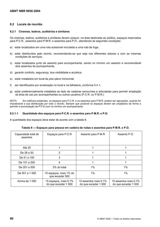 ABNT NBR 9050:2004

8.2

Locais de reunião

8.2.1

Cinemas, teatros, auditórios e similares

Os cinemas, teatros, auditórios e similares devem possuir, na área destinada ao público, espaços reservados
para P.C.R., assentos para P.M.R. e assentos para P.O., atendendo às seguintes condições:
a) estar localizados em uma rota acessível vinculada a uma rota de fuga;
b) estar distribuídos pelo recinto, recomendando-se que seja nos diferentes setores e com as mesmas
condições de serviços;
c) estar localizados junto de assento para acompanhante, sendo no mínimo um assento e recomendável
dois assentos de acompanhante;
d) garantir conforto, segurança, boa visibilidade e acústica;
e) estar instalados em local de piso plano horizontal;
f)

ser identificados por sinalização no local e na bilheteria, conforme 5.4.1;

g) estar preferencialmente instalados ao lado de cadeiras removíveis e articuladas para permitir ampliação
da área de uso por acompanhantes ou outros usuários (P.C.R. ou P.M.R.)
NOTA
Em edifícios existentes, os espaços para P.C.R. e os assentos para P.M.R. podem ser agrupados, quando for
impraticável a sua distribuição por todo o recinto. Sempre que possível os espaços devem ser projetados de forma a
permitir a acomodação de P.P.D com no mínimo um acompanhante.

8.2.1.1

Quantidade dos espaços para P.C.R. e assentos para P.M.R. e P.O.

A quantidade dos espaços deve estar de acordo com a tabela 8.
Tabela 8 — Espaços para pessoa em cadeira de rodas e assentos para P.M.R. e P.O.
Capacidade total de
assentos

Assento para P.M.R

Assento P.O.

Até 25

1

1

1

De 26 a 50

2

1

1

De 51 a 100

3

1

1

De 101 a 200

4

1

1

De 201 a 500

2% do total

1%

1%

De 501 a 1 000

10 espaços, mais 1% do
que exceder 500

1%

1%

Acima de 1 000

80

Espaços para P.C.R

15 espaços, mais 0,1%
do que exceder 1 000

10 assentos mais 0,1%
do que exceder 1 000

10 assentos mais 0,1%
do que exceder 1 000

© ABNT 2004 ─ Todos os direitos reservados

 