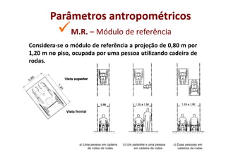 Parâmetros antropométricos
               M.R. – Módulo de referência
Considera-se o módulo de referência a projeção de 0,80 m por
1,20 m no piso, ocupada por uma pessoa utilizando cadeira de
rodas.
 