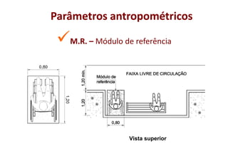 Parâmetros antropométricos

   M.R. – Módulo de referência
 