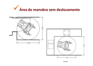 Área de manobra sem deslocamento
 