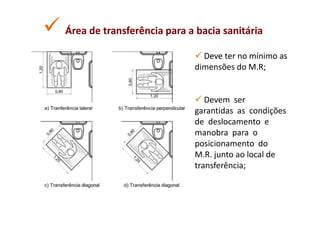 Área de transferência para a bacia sanitária
        transferência

                              Deve ter no mínimo as
                            dimensões do M.R;


                               Devem ser
                            garantidas as condições
                            de deslocamento e
                            manobra para o
                            posicionamento do
                            M.R. junto ao local de
                            transferência;
 