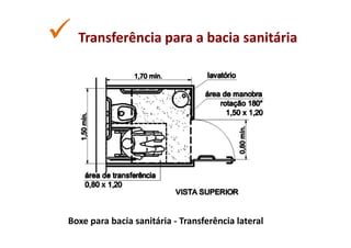 Transferência para a bacia sanitária




Boxe para bacia sanitária - Transferência lateral
 