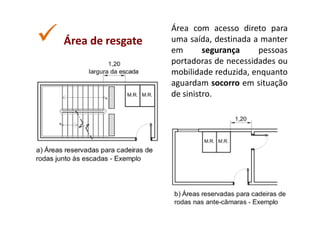 Área com acesso direto para
Área de resgate   uma saída, destinada a manter
                  em       segurança    pessoas
                  portadoras de necessidades ou
                  mobilidade reduzida, enquanto
                  aguardam socorro em situação
                  de sinistro.
 
