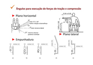 Ângulos para execução de forças de tração e compressão

► Plano horizontal




                                      ► Plano lateral
► Empunhadura
 