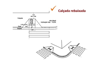 Calçada rebaixada
 